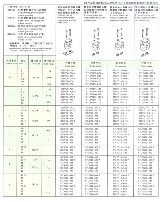 膠管，管夾，接頭內(nèi)容1.jpg